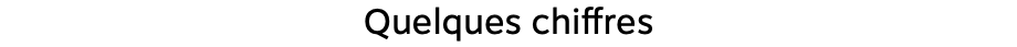 Quelques chiffres